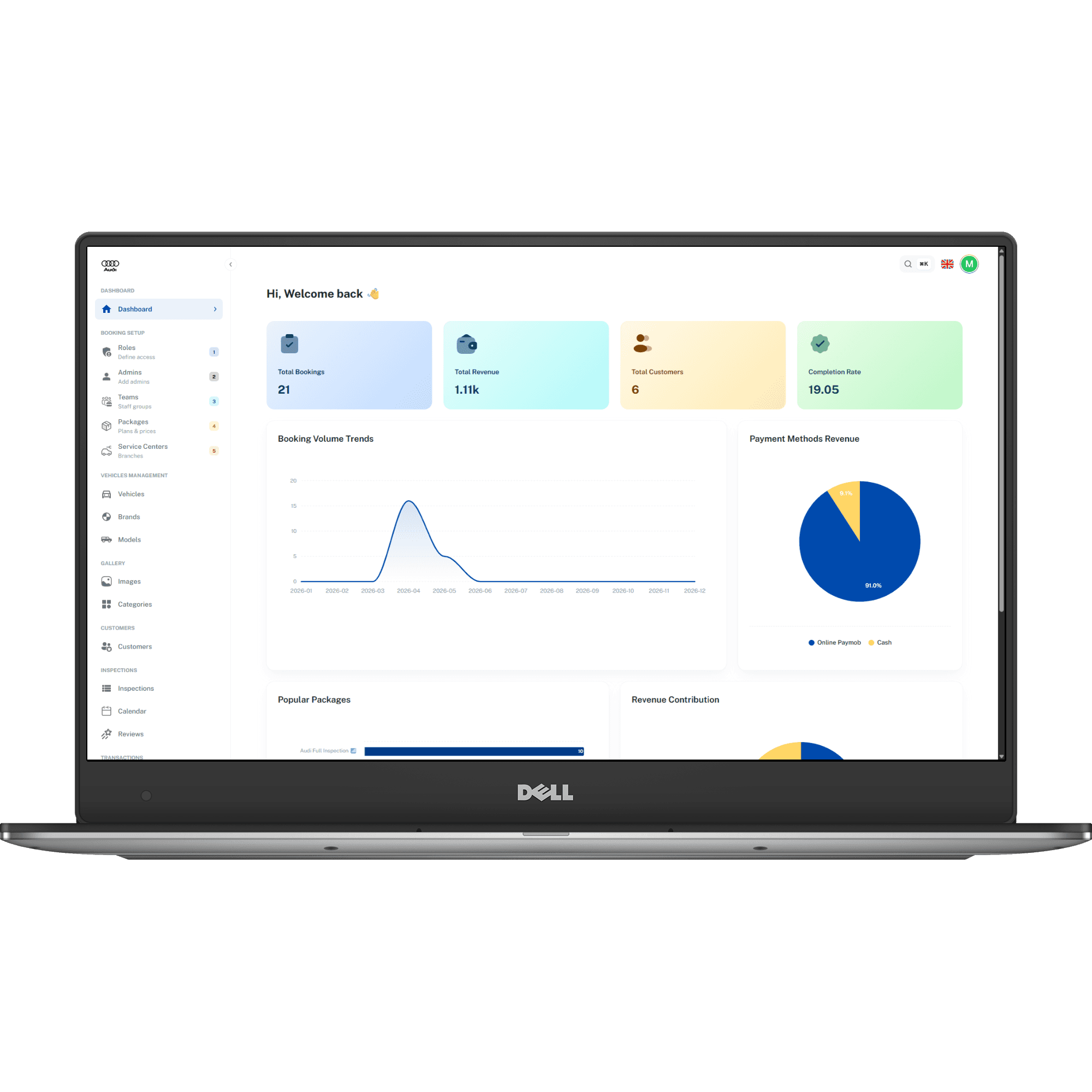 Analytics Dashboard